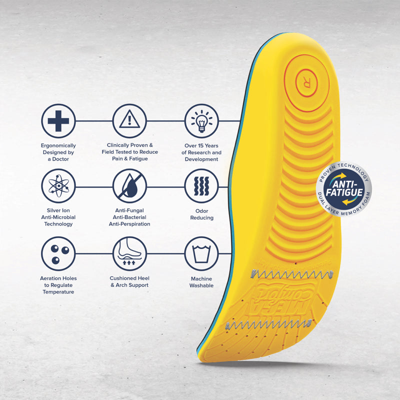 Anti fatigue cheap shoe insoles