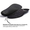 Form Ultra-Thin Maximum Support Insoles