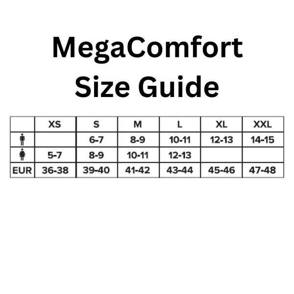 Megacomfort<Sup>®</Sup> Personal Anti-Fatigue Mat<Sup>®</Sup>Anti-Static ESD Insole