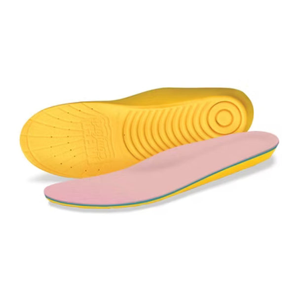 Megacomfort Personal Anti-Fatigue Mat Diabetic Insole | Work Authority