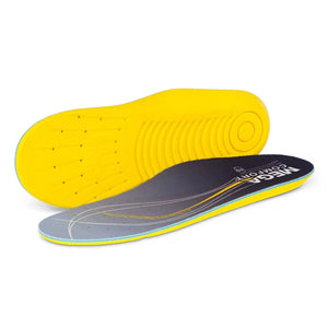 Megacomfort<Sup>®</Sup> Personal Anti-Fatigue Ergo Cooling 37.5 Response Mat<Sup>®</Sup> Insole