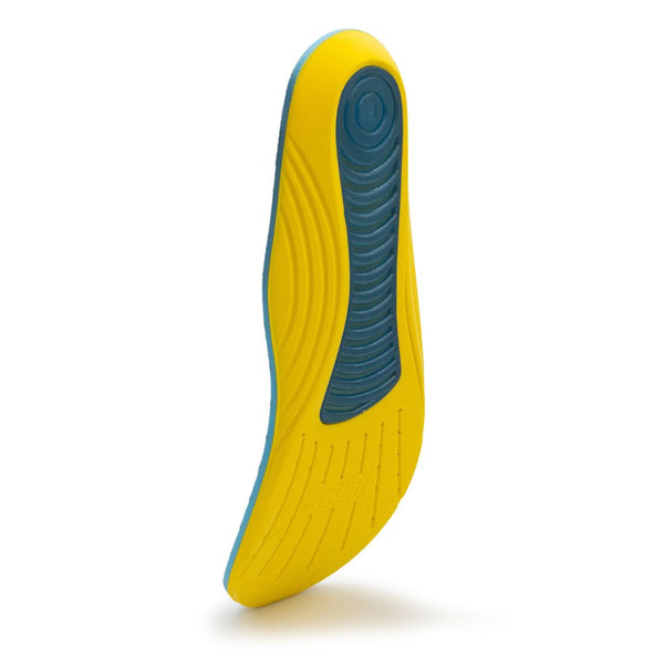 Megacomfort<Sup>®</Sup> Personal Anti-Fatigue Ergo Response Mat<Sup>®</Sup> Insole