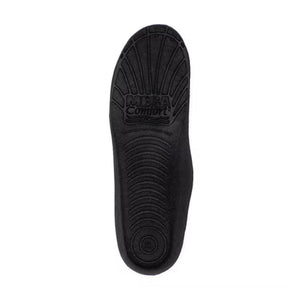 Megacomfort<Sup>®</Sup> Personal Anti-Fatigue Mat<Sup>®</Sup>Anti-Static ESD Insole