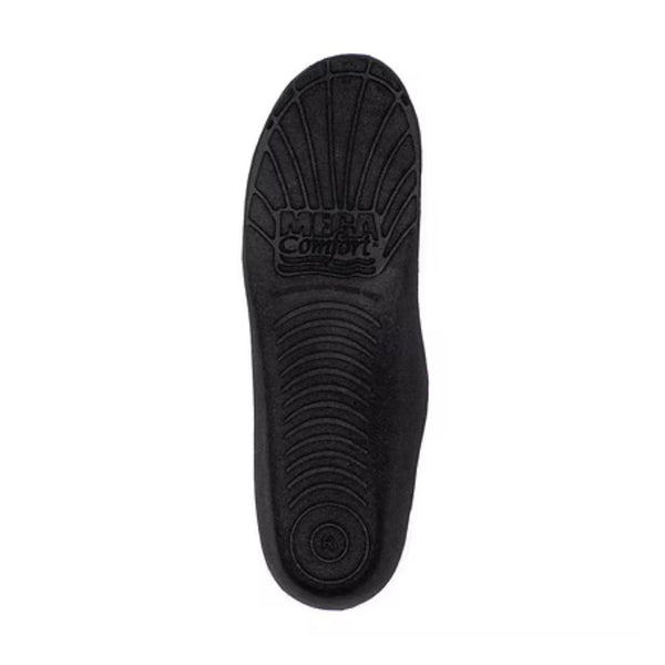 Megacomfort<Sup>®</Sup> Personal Anti-Fatigue Mat<Sup>®</Sup>Anti-Static ESD Insole
