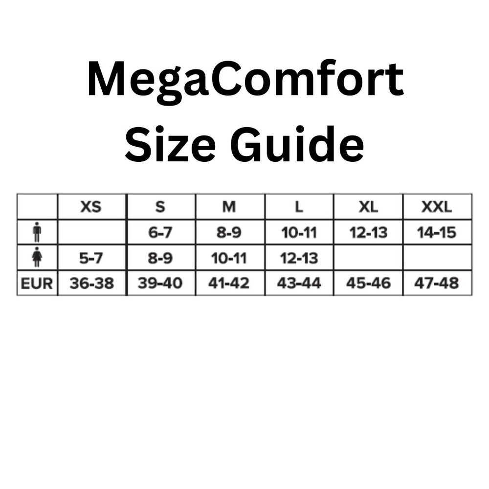 Megacomfort<Sup>®</Sup> Personal Anti-Fatigue Ergo Cooling 37.5 Response Mat<Sup>®</Sup> Insole