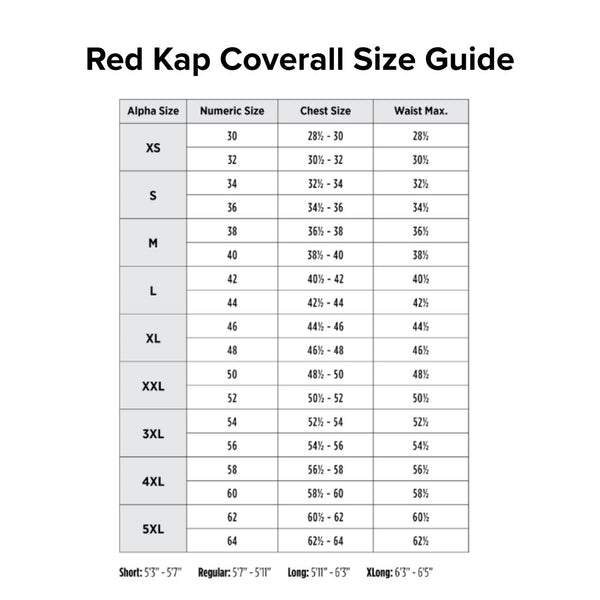 Red Kap Men's Twill Insulated Coveralls CT30NV - Navy