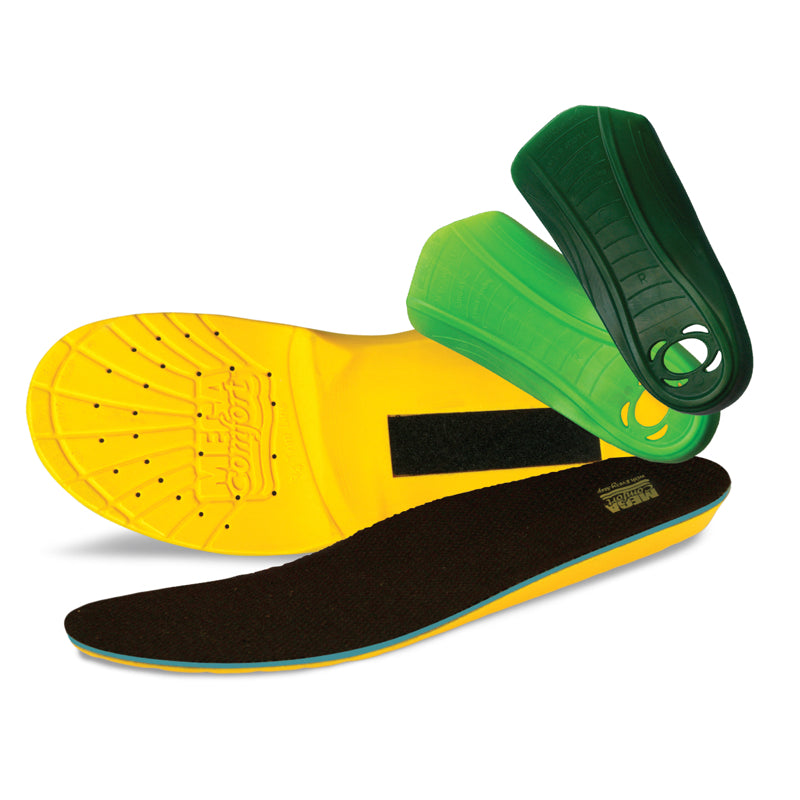 Megacomfort® Multi-ThoticTM Insole