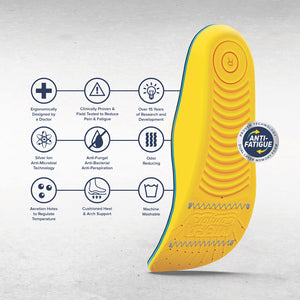 Yellow and black insoles for shoes features listed