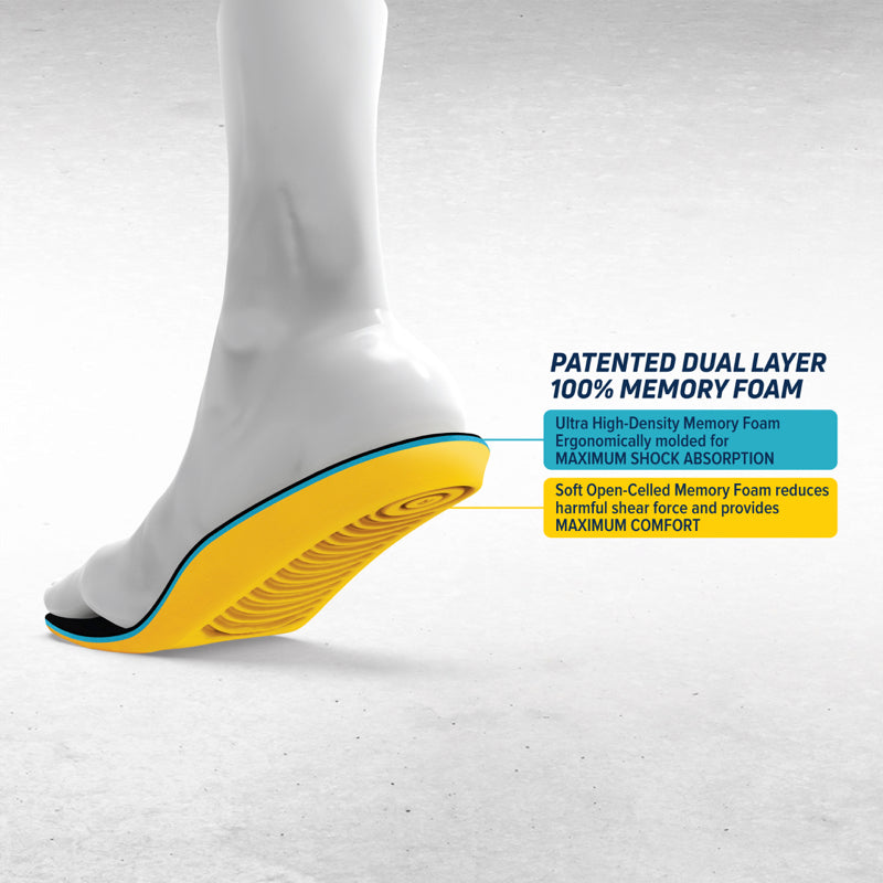 Yellow and black insoles for shoes