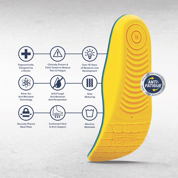Yellow and black insoles for shoes features