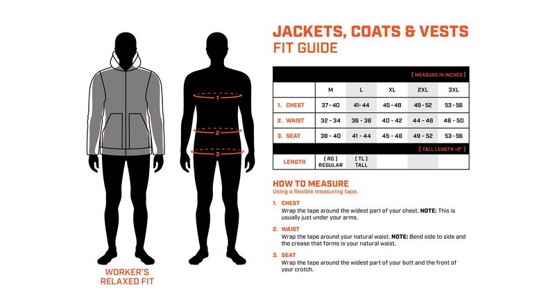 Walls mens coats outlet